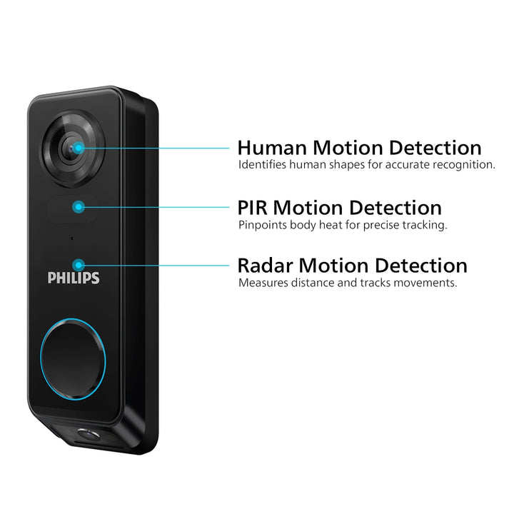 philips video doorbell Functional Description Chart